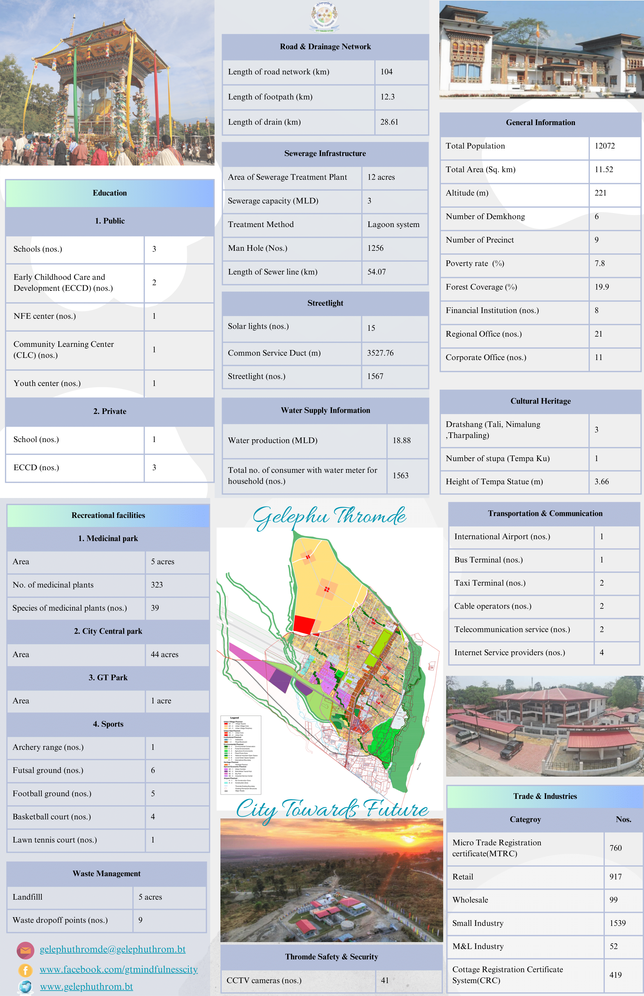 E-Brochure